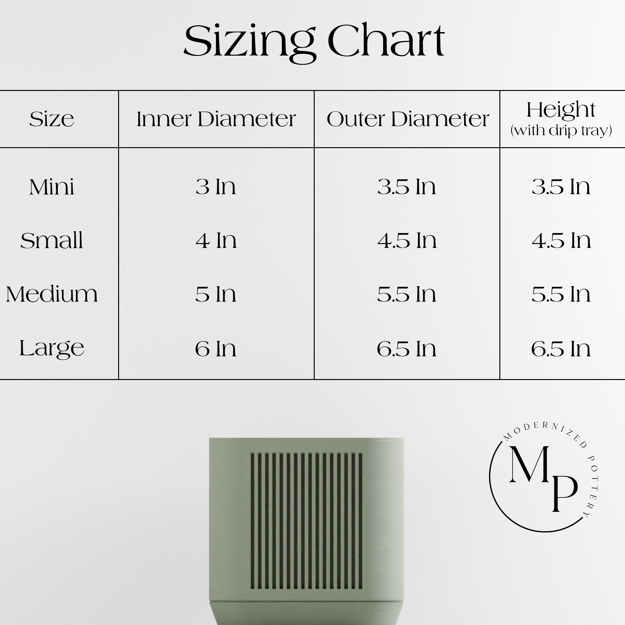 Sizing Photo