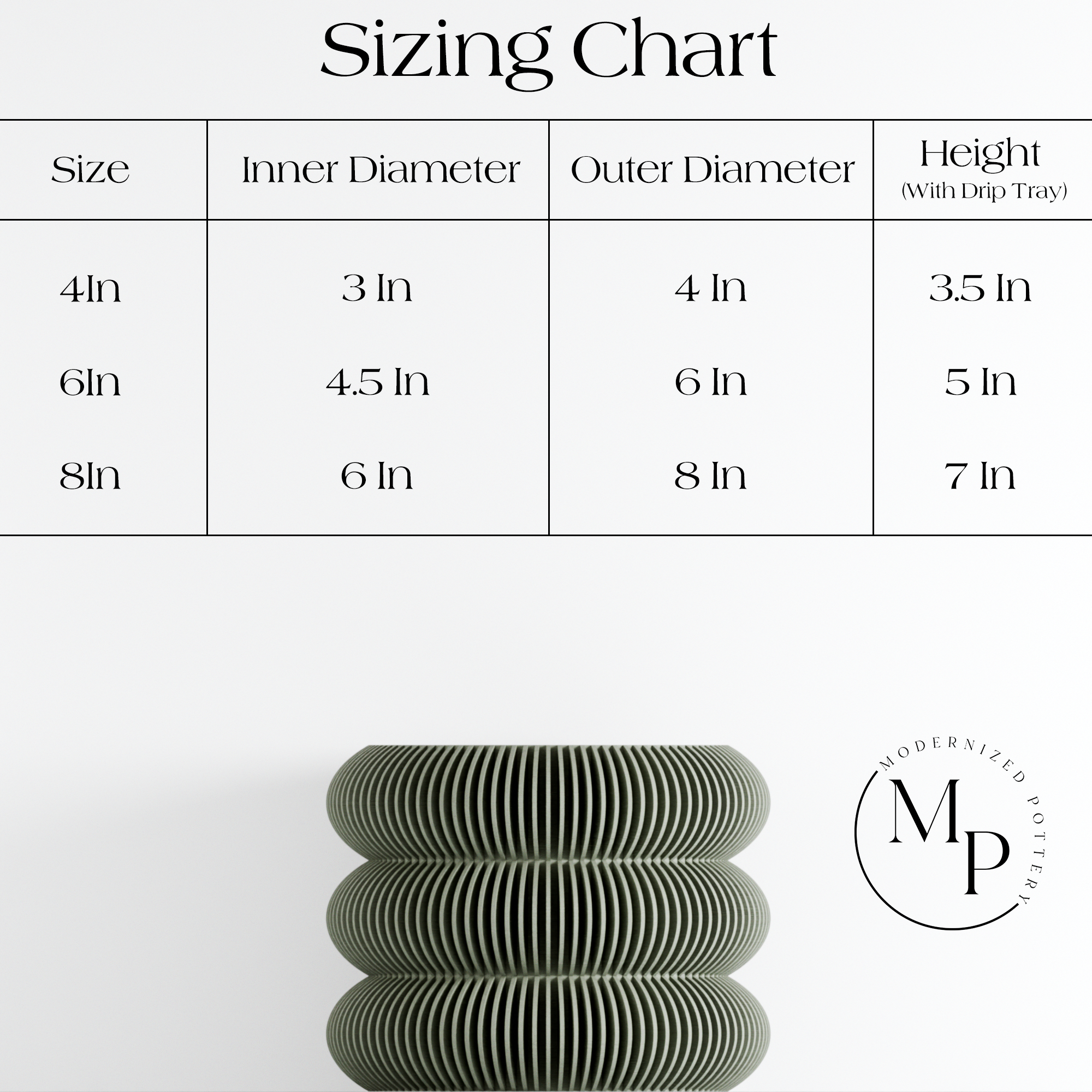 Sizing Photo