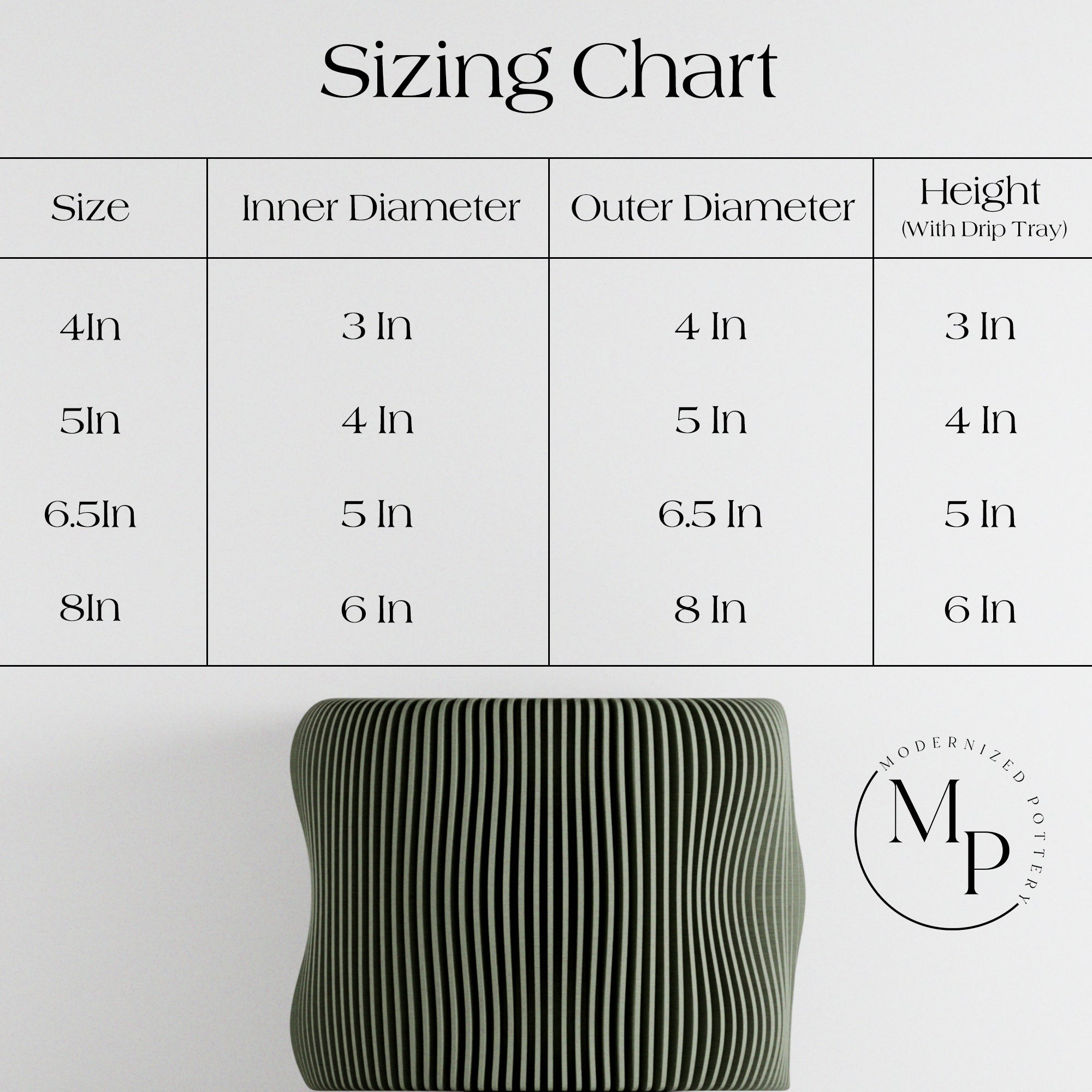 Sizing Photo