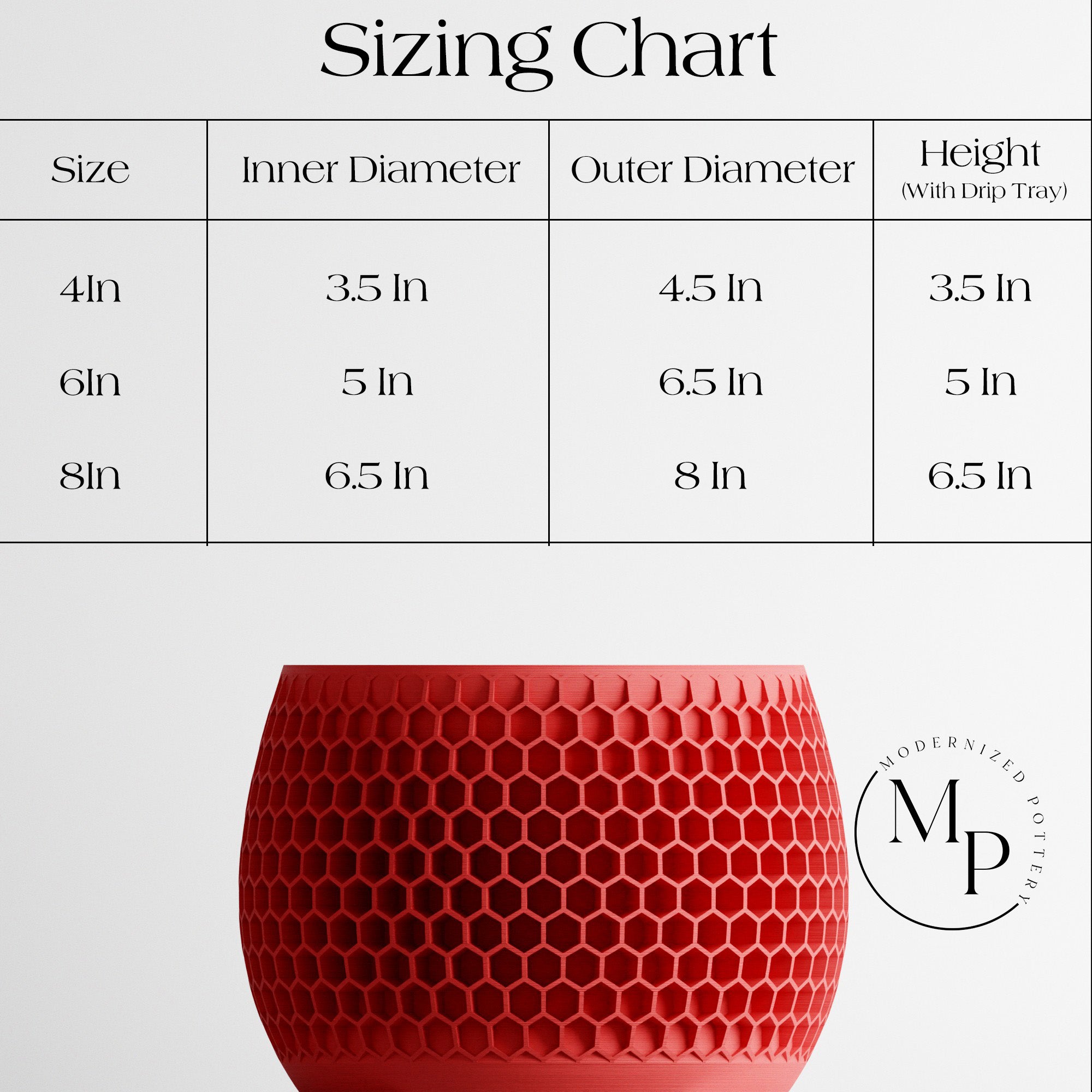Sizing Photo