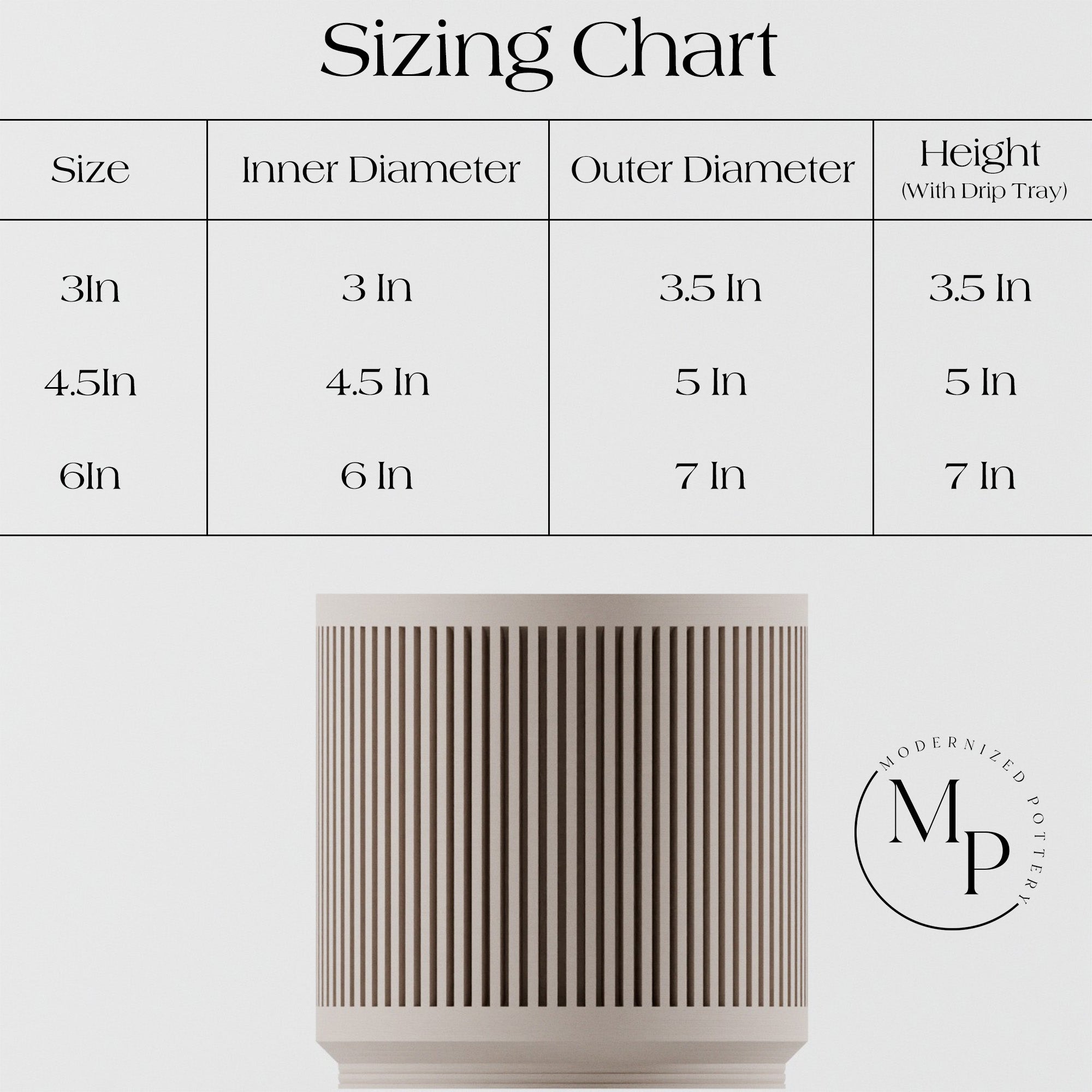 Sizing Photo