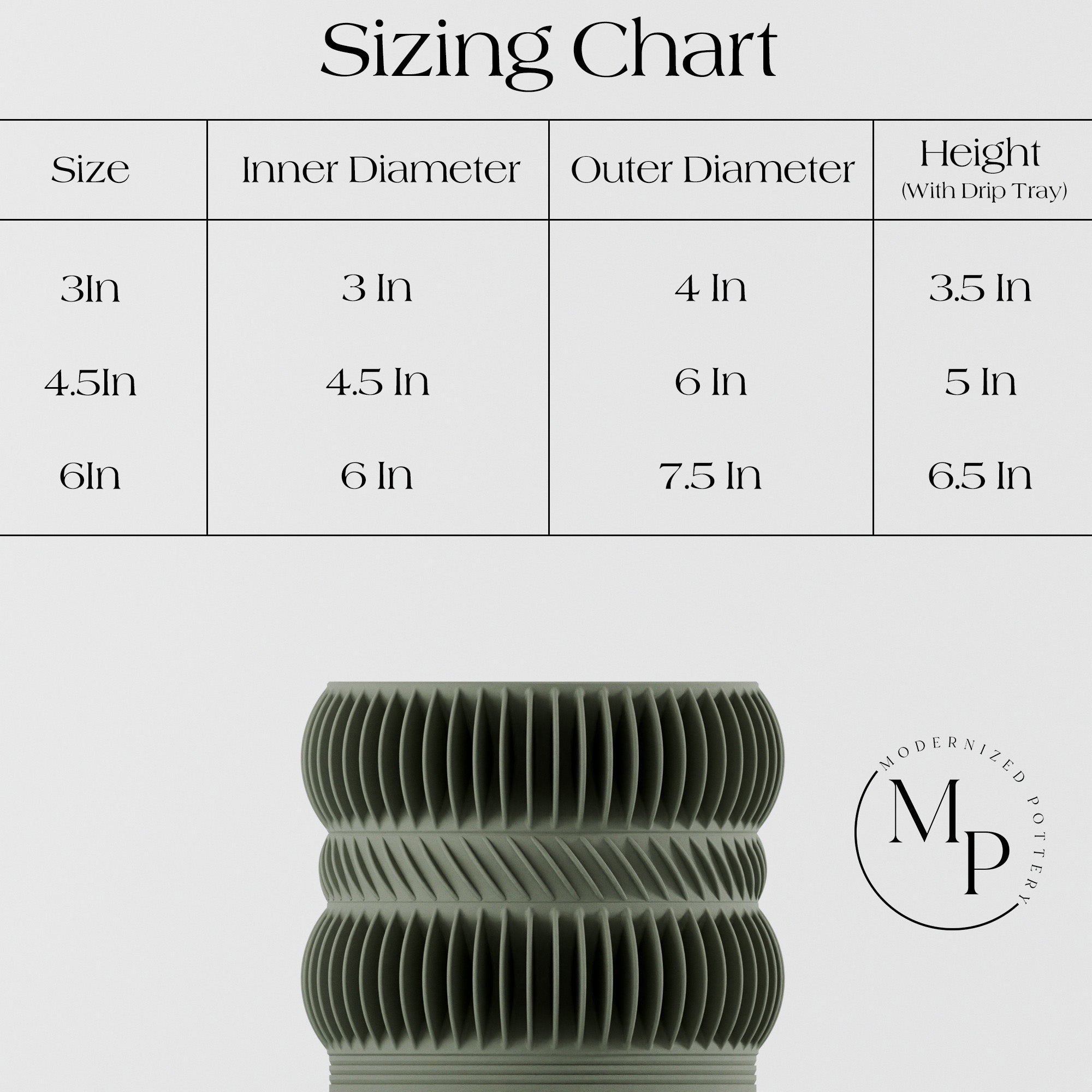 Sizing Photo
