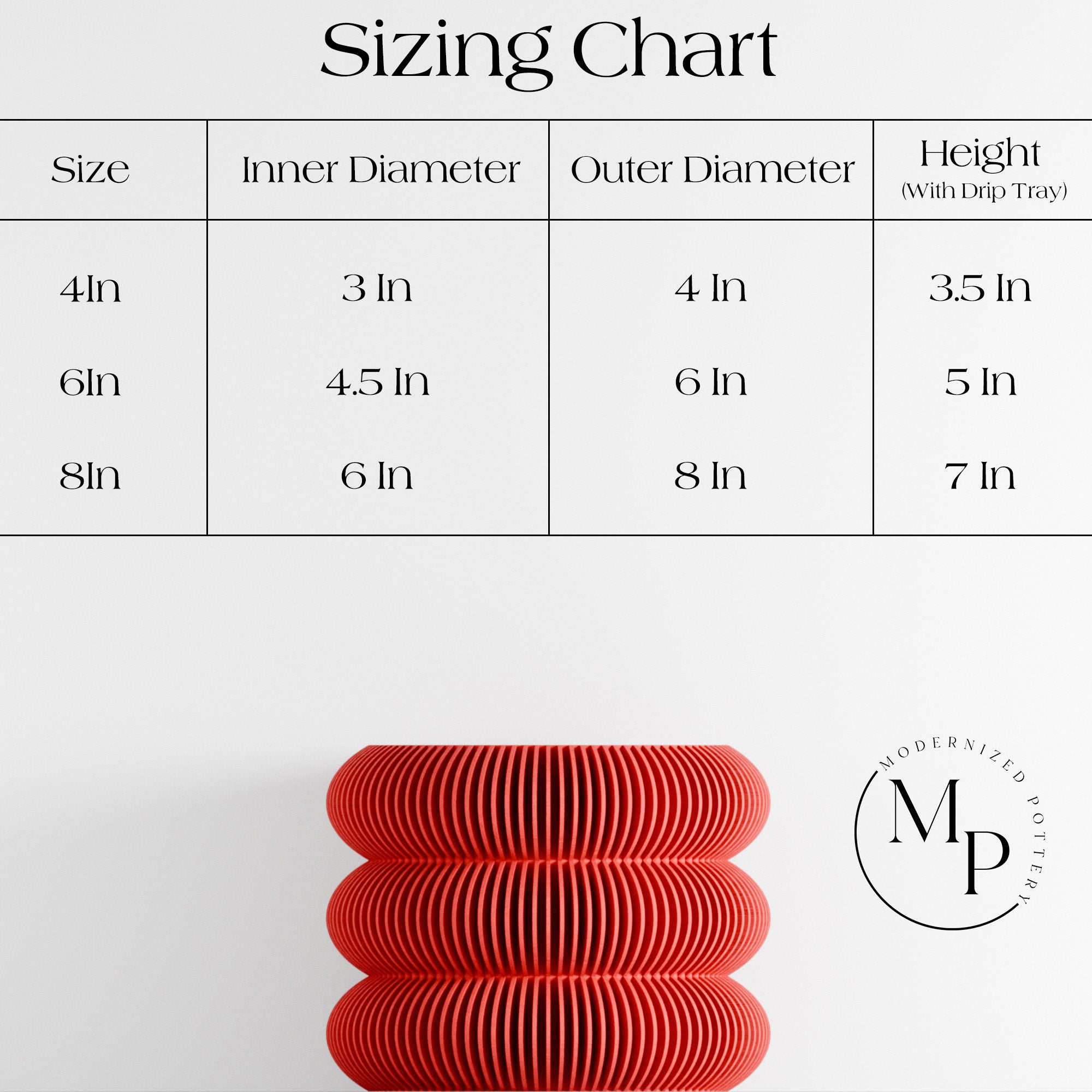 Sizing Photo
