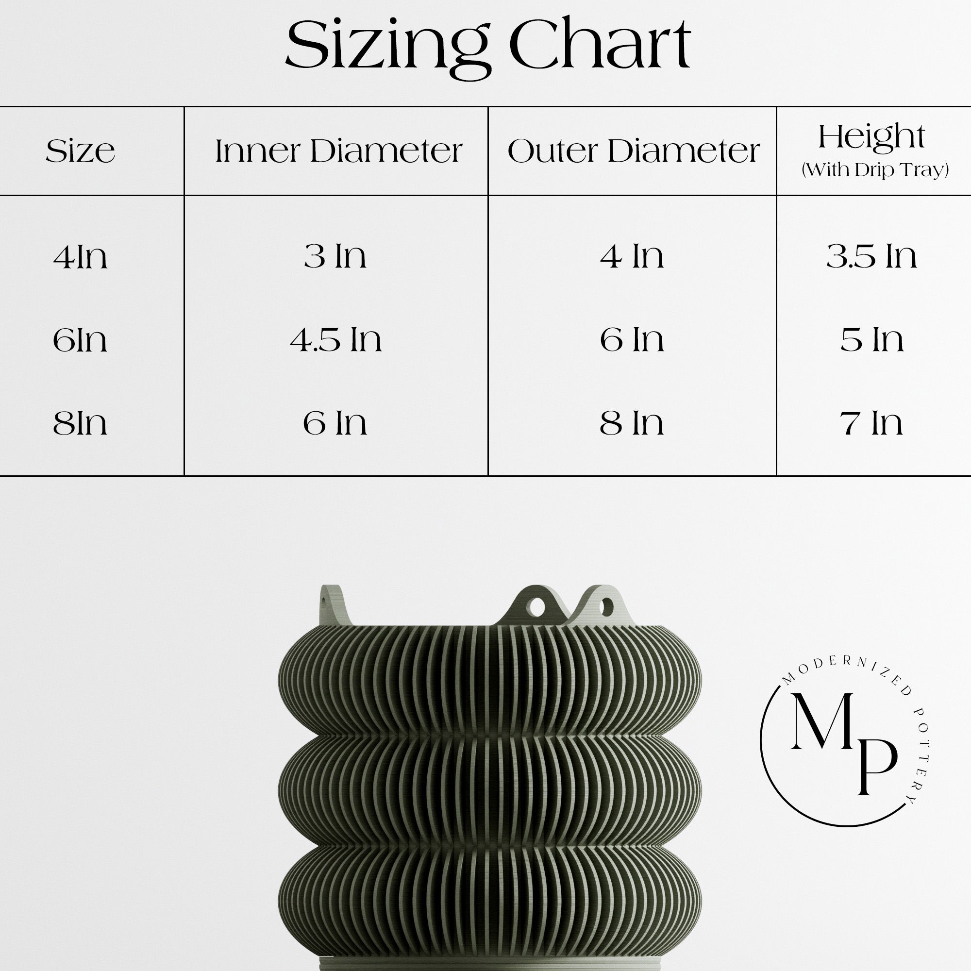 Sizing Photo